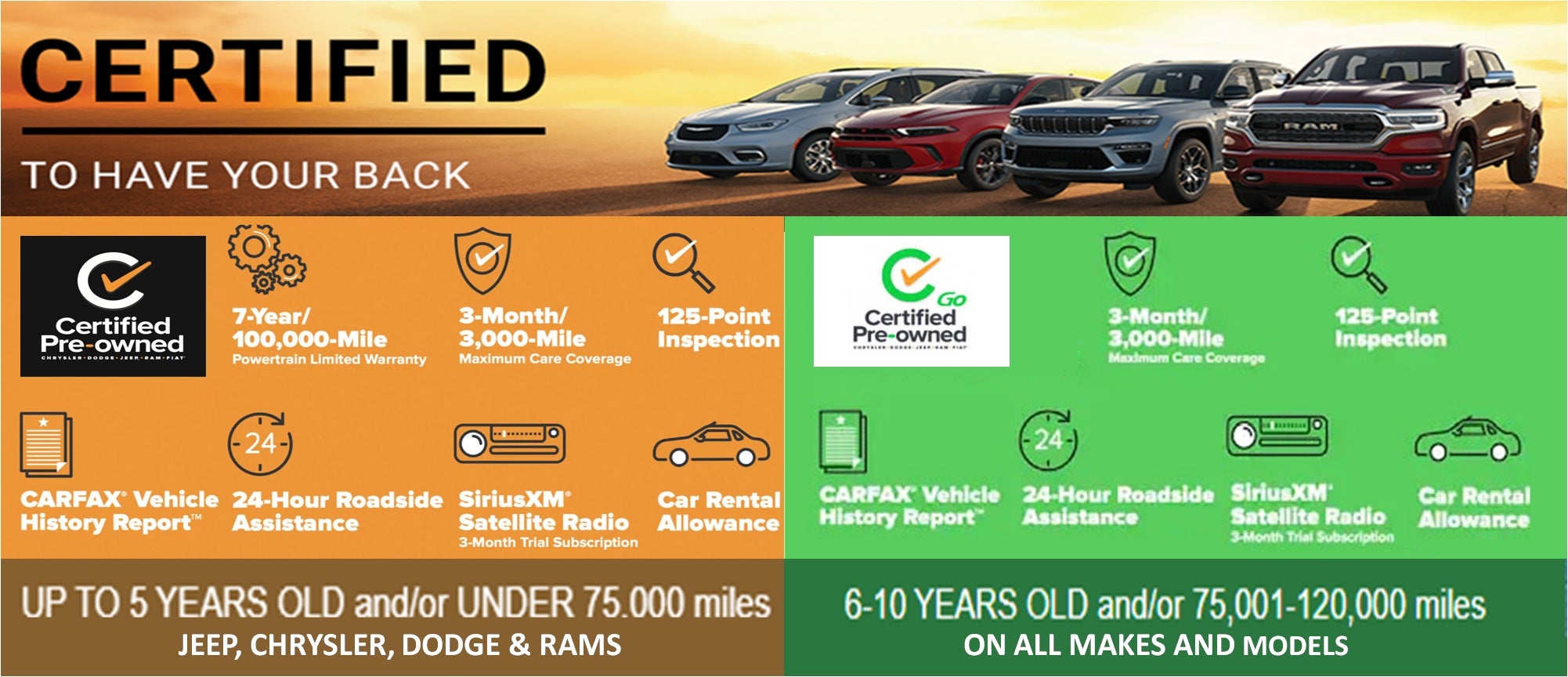 Certified Ram trucks near me